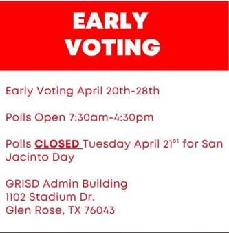 Somervell County Hospital District Early Voting Information